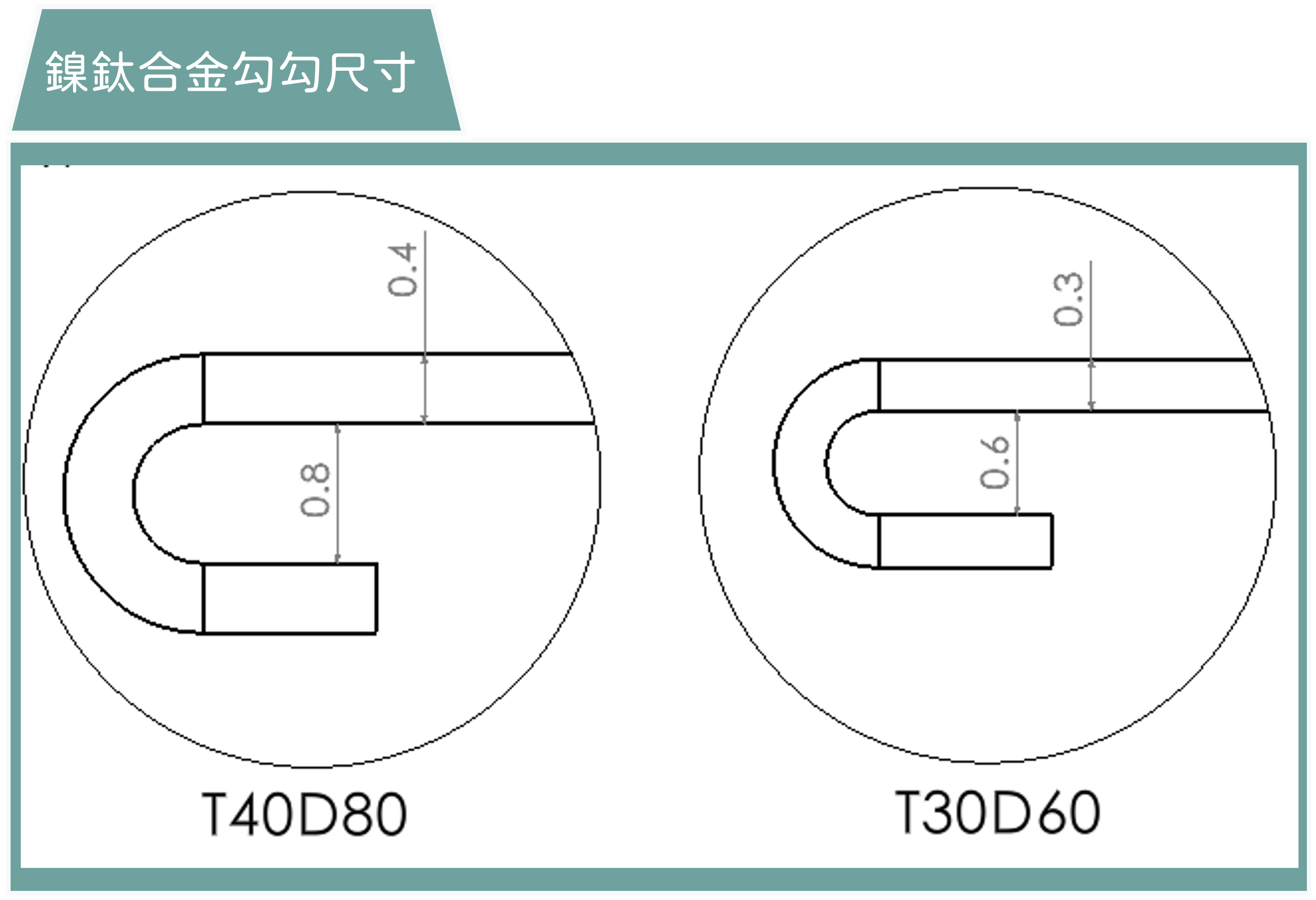 指甲矯正,問題指甲,咬指甲,矯正指甲,凝膠指甲,水晶指甲,甲床剝離,甲肉萎縮,甲床分離,硬繭,扇形指甲,嵌甲矯正器,鎳鈦合金,記憶金屬,不鏽鋼指甲矯正器,Spange,Podofix,Naspan,維持器,甲溝炎,凍甲,盪甲,當甲,指甲 化膿,剪指甲,Combiped,指甲脆弱,指甲矯正器,趾甲矯正器,3to,podofix,nail,brace,拔指甲,拔趾甲,spange,combiped,嵌甲,香港腳,足癬,黴菌感染,灰指甲,蜂窩性組織炎,汗皰疹,灰趾甲,灰指甲治療,灰指甲偏方,灰指甲預防,灰指甲顏色,onychomycosis,tinea unguium,變色指甲,athletes foot on hands,灰指甲藥膏,樂指力,嵌甲症,口服抗黴菌,外用抗黴菌,UP雷射,甲癬,手癬,股癬,胯下癢,3 to,甲床分離 治療,指甲脆弱 原因,里特指甲矯正器,里特,里特嵌甲矯正器,里特崁甲矯正器,鎳鈦指甲矯正器,nit,指甲倒插,指甲倒刺,肉芽,鎳鈦嵌甲矯正器,鎳鈦崁甲矯正器,nit spange brace