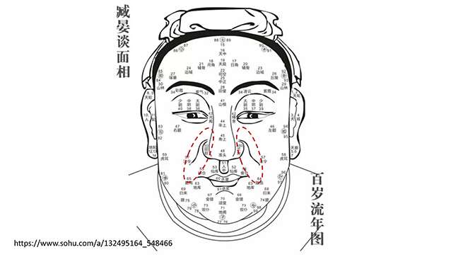 舒顏萃,童妍針,童顏針,sculptra,聚左旋乳酸,PLLA,高雄微整形推薦,高雄微整型推薦,膠原蛋白增生劑,膠原蛋白刺激劑,皮膚老化,緊實,玻尿酸,微晶瓷,晶亮瓷,洢蓮絲,ellanse,精靈針,聚雙旋乳酸,asthefill,愛麗絲,艾麗斯,脂肪流失,Restylane,瑞絲朗,蘋果肌,淚溝,累溝,微整形,玻尿酸注射填補,微整形型,高雄皮膚科,喬雅登,安緹斯,木偶紋,三八紋,法令紋,法令紋 消除,法令紋 改善,法令紋 玻尿酸,Q+音波,IG電波,鳳凰電波,極線音波,ulthera,改善法令纹,法令纹深,動態玻尿酸,法令紋面相,法令紋按摩,法令紋醫美,皮膚鬆垂,肉毒桿菌素,肌肉型法令紋,八字紋 消除,八字紋,法令紋成因,法令紋填充,法令紋很明顯,法令紋深,鳳凰電波 音波拉提,木偶紋 醫美,改善法令纹 方法