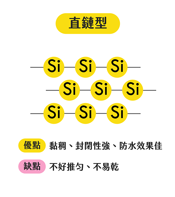 手術除疤,蟹足腫 雷射,肥厚性疤痕,排氣管 燙傷,排氣管 疤痕,刀傷 治療,刀傷 疤痕,跌倒 疤痕,除疤雷射,除疤膏,除疤凝膠,up雷射 蟹足腫,傷口照顧,傷口 不留疤,傷口癒合 加快,凹陷疤痕 治療,剖腹產 疤痕,外傷疤痕,受傷留疤,如何除疤,受傷疤痕,up雷射除疤,排氣管燙到,水痘疤,蟹足腫,紅疤,黑疤,色素沉澱,色素沉澱 改善,up雷射 除疤,除疤膏 比较,除疤膏 痘疤,up雷射 蟹足肿,傷口愈合過程,傷口裂開怎麼辦,傷口如何不留疤,傷口縫合,疤痕,疤痕治療,燒燙傷 不留疤,手術疤痕淡化,縫合疤痕,車禍疤痕,車禍傷口 留疤,皮膚發炎,疤痕體質,疤痕增生如何消除,肥厚疤痕,疤痕 雷射,白疤痕,凸疤 治療,肥厚疤痕 治疗,防疤凝膠,除疤,傷口,受傷,除疤藥膏,皮膚科,留疤,淡疤,除疤治療,倍舒痕,施舒雅疤痕護理凝膠,倍舒痕 用法,dermatix® ultra,rejuvasil®silicone scar gel,去疤膏,除疤贴,矽膠貼片,淡化疤痕,除疤貼片